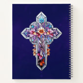 Praxiszeitung für das gestettete Glas Notizblock (Rückseite)