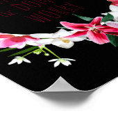 Pray Hope Dont Worry Padre O Prayer Of Calm  Poster (Ecke)