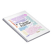 Prayer Warrior Journal Notizblock (Rechte Seite)