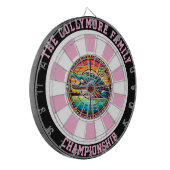 Präzisionsziel am Krokodilsee Dartscheibe (Vorderseite Links)