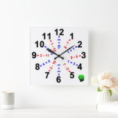 Pre-Kindergarten & Kindergarten Math Clock--square Quadratische Wanduhr (Zuhause)