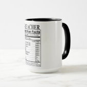 Preacher Nutrition Fakten Tasse (VorderseiteRechts)