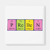 Preben-Periodenmagnet Magnet (Vorne)