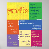 Prefix-Klassenposter Poster (Vorne)