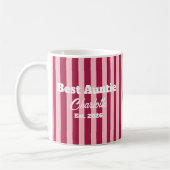 Pregnancy announcement gift auntie kaffeetasse (Links)