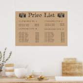 Preis-Menü von Kraft-Kamera-Fotografen Print Poste Poster (Küche)
