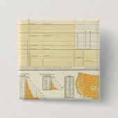 Preise und Briefpost Button (Vorderseite)