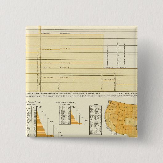 Preise und Briefpost Button (Vorderseite)