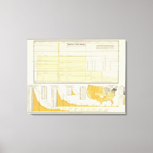 Preise und Briefpost Leinwanddruck (Vorderseite)