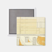 Preise und Briefpost Magnet (Vorderseite/Rückseite)