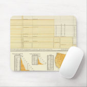 Preise und Briefpost Mousepad (Mit Mouse)