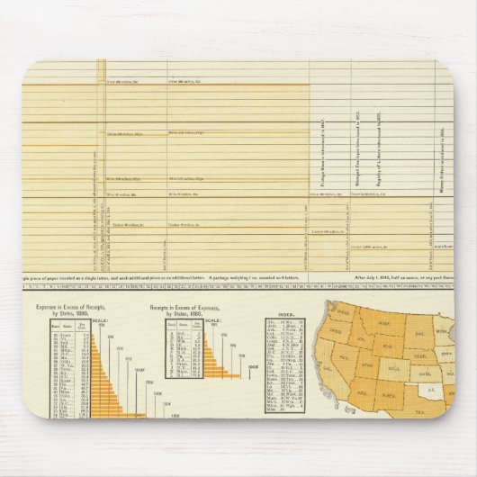 Preise und Briefpost Mousepad (Vorne)