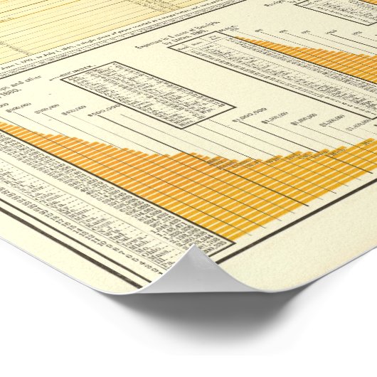 Preise und Briefpost Poster (Ecke)