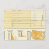 Preise und Briefpost Postkarte (Vorderseite)