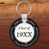 Preisgünstige Personalisierte 20. Wiedersehen Schlüsselanhänger (Vorderseite)