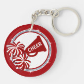 Preisgünstige, Personalisierte Geschenkideen, Schlüsselanhänger (Rückseite)