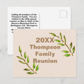 Preisgünstige Wiedersehen-Ankündigung Postkarte (Vorne/Hinten)