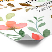 Preisliste für Blumensalon - Aquarell Poster (Ecke)