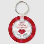 Preiswerte Gastgeschenke zum 40. Jubiläum Schlüsselanhänger (Rückseite)