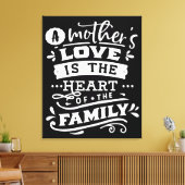 Premium Wrapped Canvas (Glanz) Leinwanddruck (Insitu (Wohnzimmer))