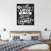 Premium Wrapped Canvas (Glanz) Leinwanddruck (Insitu (Schlafzimmer))