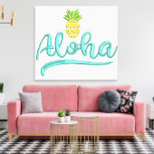 PremiumWrapped Leinwand (Gloss) (Insitu (Wohnzimmer))