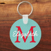 Preppy Aquamarin und Red Polka Dot Monogram Schlüsselanhänger (Vorderseite)