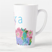 Preppy Chinoiserie mit Monogrammname Milchtasse (Rechts)