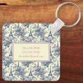 Preppy Parisian Toile Monogram Schlüsselanhänger (Rückseite)