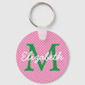 Preppy Pink und Green Polka Dot Monogram Schlüsselanhänger (Vorderseite)