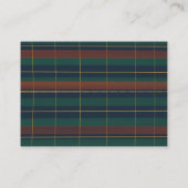 Preppy Plaid Teddy Bear Book Request Begleitkarte (Rückseite)