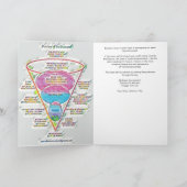 PRESENCE - ANGEL - MASTERIE - SONNENSCHIRMKARTE KARTE (Innenseite)