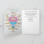 PRESENCE - ANGEL - MASTERY - LIFE ART CARD KARTE (Innenseite)