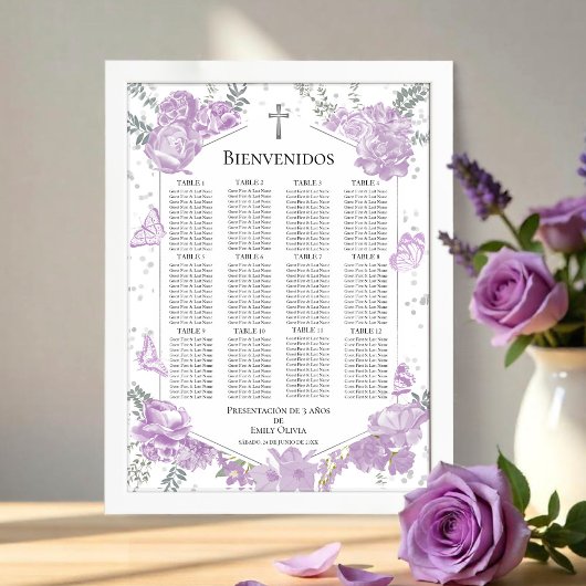 Presentación 3 años Seating Chart signieren Schmet Poster