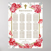 Presentación 3 años Seating Chart signieren Schmet Poster (Vorne)