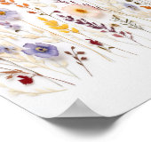 Pressed Flowers Poster (Ecke)