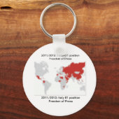 Pressefreiheit - Schlüsselanhänger (Vorderseite)