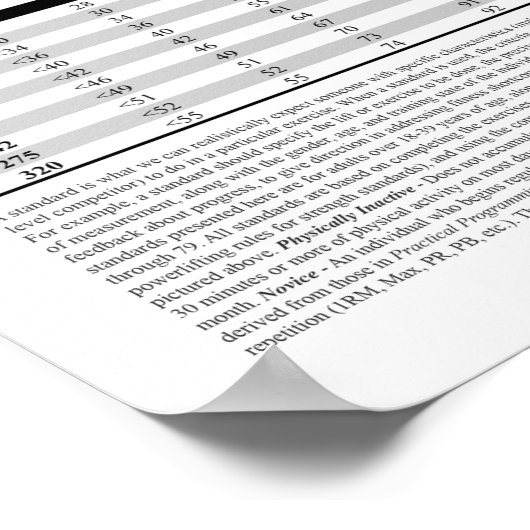 Pressestandards - Pfund Poster (Ecke)