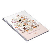 Prestige Wildblumen Individuelle Name Botanisches Notizblock (Rechte Seite)