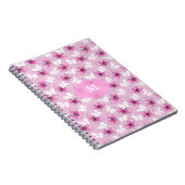 Pretty Pink Butterfly Kawaii Spiral Notebook Notizblock (Rechte Seite)