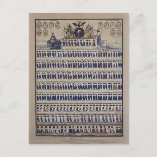 preußische Uniformen aus der Zeit Frederick Postkarte (Vorderseite)