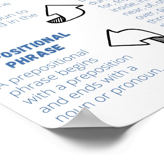 Previews Poster (Ecke)