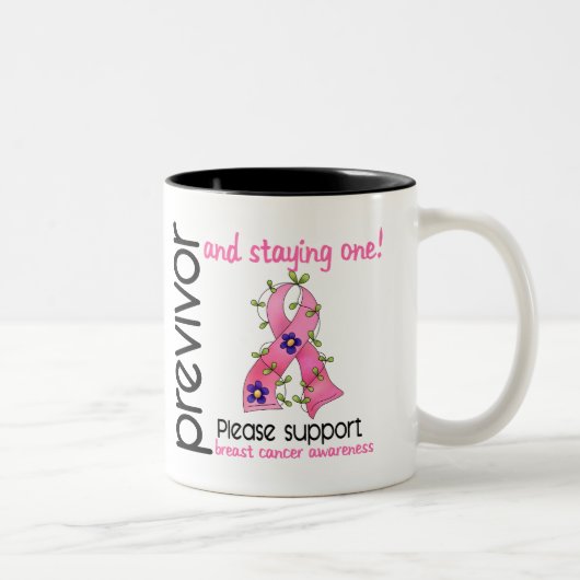 Previvor 9 Brustkrebs Zweifarbige Tasse (Rechts)