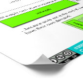 Price Spring Poster (Ecke)