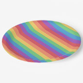 Pride Month Napkins Pappteller (Schrägansicht)