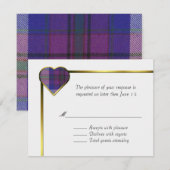 Pride of Scotland Heart RSVP Card Karte (Vorne/Hinten)
