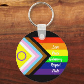 Pride Schlüsselanhänger (Vorderseite)