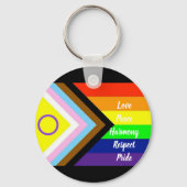 Pride Schlüsselanhänger (Rückseite)