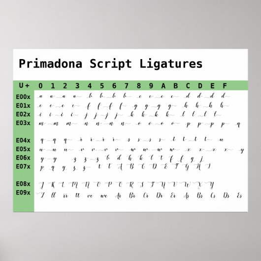 Primadona Script Schriftart Ligatures Chart Poster (Vorne)