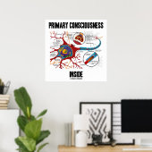 Primäres Bewusstsein im Inneren (Neuron/Synapse) Poster (Heimbüro)